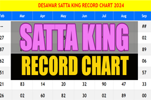 satta king record chart